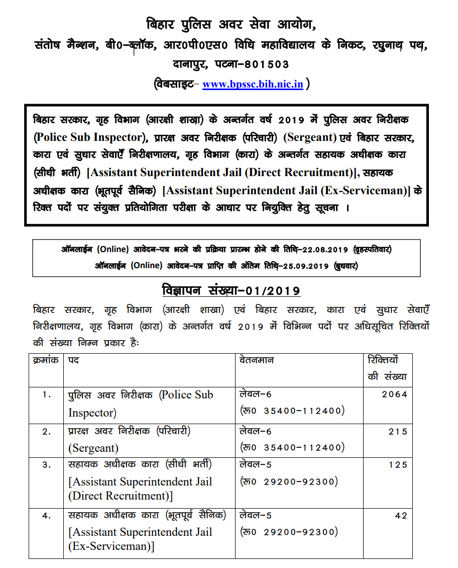 Bihar SI Recruitment