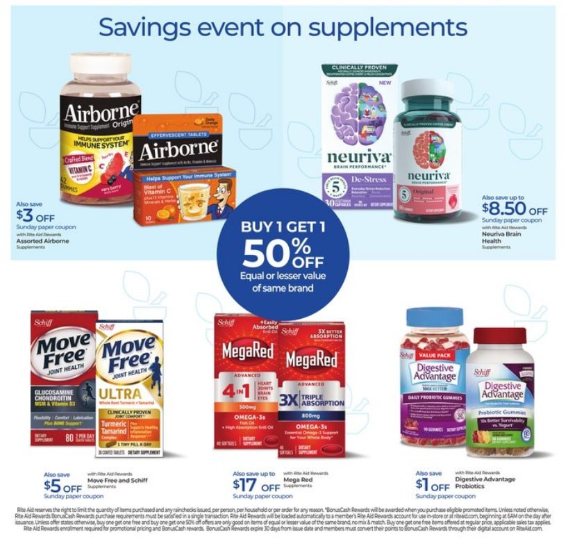 Rite-Aid-Weekly-Ad-Preview-8th-Jan-Page-8